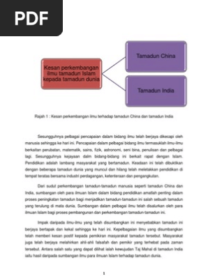 Esemen Pdf
