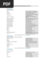 Linux Commands List From RAVI