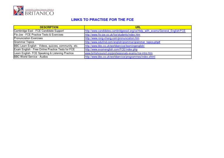 Links To Practise For The Fce: Description URL | PDF