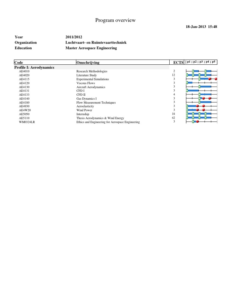Tu delft thesis template overleaf picture