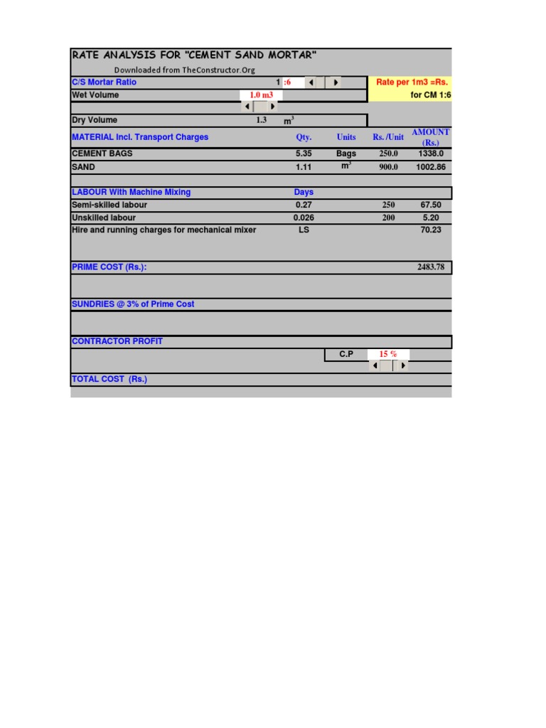 Rate Analysis For "Cement Sand Mortar": C/S Mortar Ratio | PDF ...