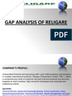 Gap Analysis of Religare