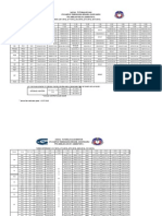 Jadual PPG Sem 2 - 2013 Terkini B