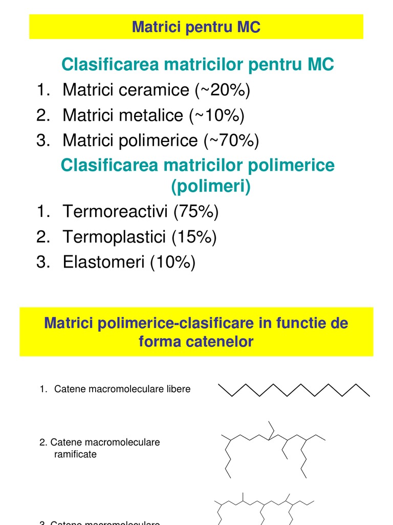 Materiale Compozite PDF | PDF