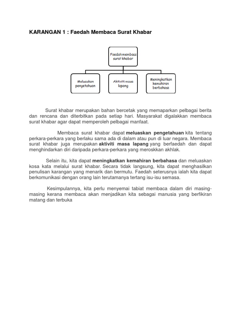 contoh karangan UPSR contoh karangan UPSR