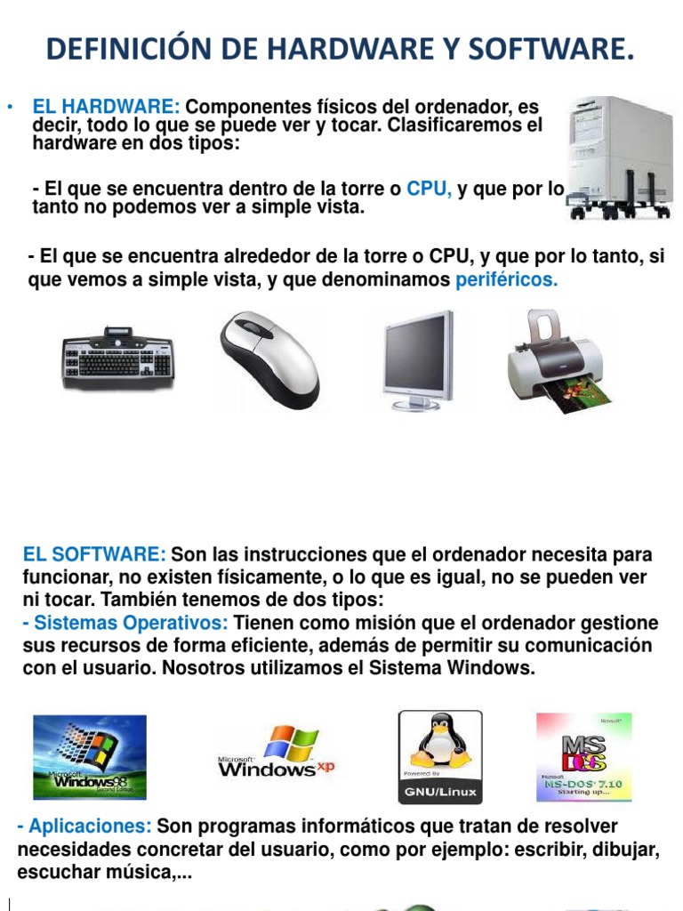DEFINICIÓN DE HARDWARE Y SOFTWARE Periférico Hardware de la computadora