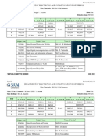 Department of Electronics and Communication Engineering: Form-T2 Revision Number: 00