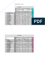 Kopija Bodovna Tablica2 DN