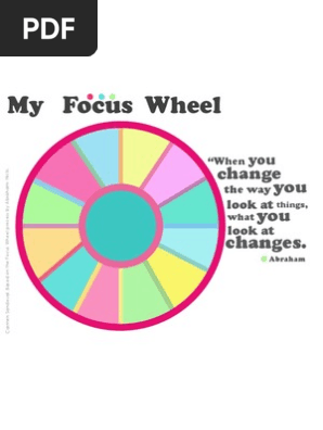 Focus Wheel