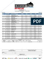 DHI WE Results PDF