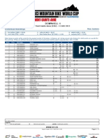 DHI MJ Standings PDF