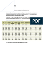 Informe crecimiento económico