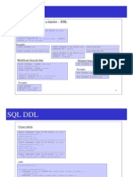 SQL DDL: Limbajul de Definitie A Datelor - DDL