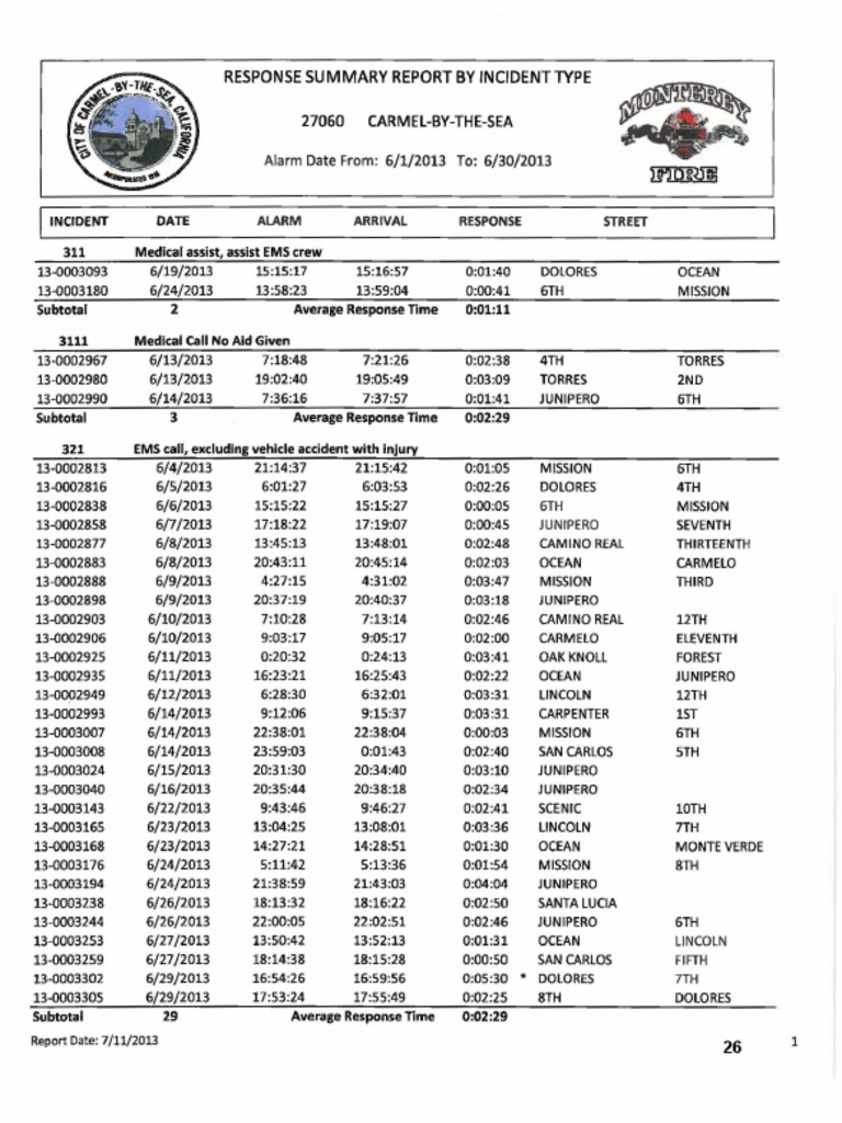 Receive Monthly Fire and Ambulance Reports 08-06-13 | PDF | Science ...