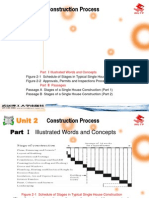 Unit 2: Construction Process