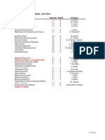 MScE Economics 2013-2014 Course Overview