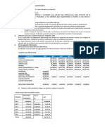 Examen de Finanzas