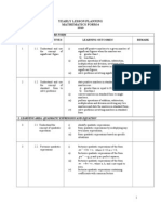 PLANNING MATHEMATICS LESSONS FORM 4