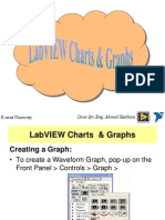 LabVIEW Charts & Graphs