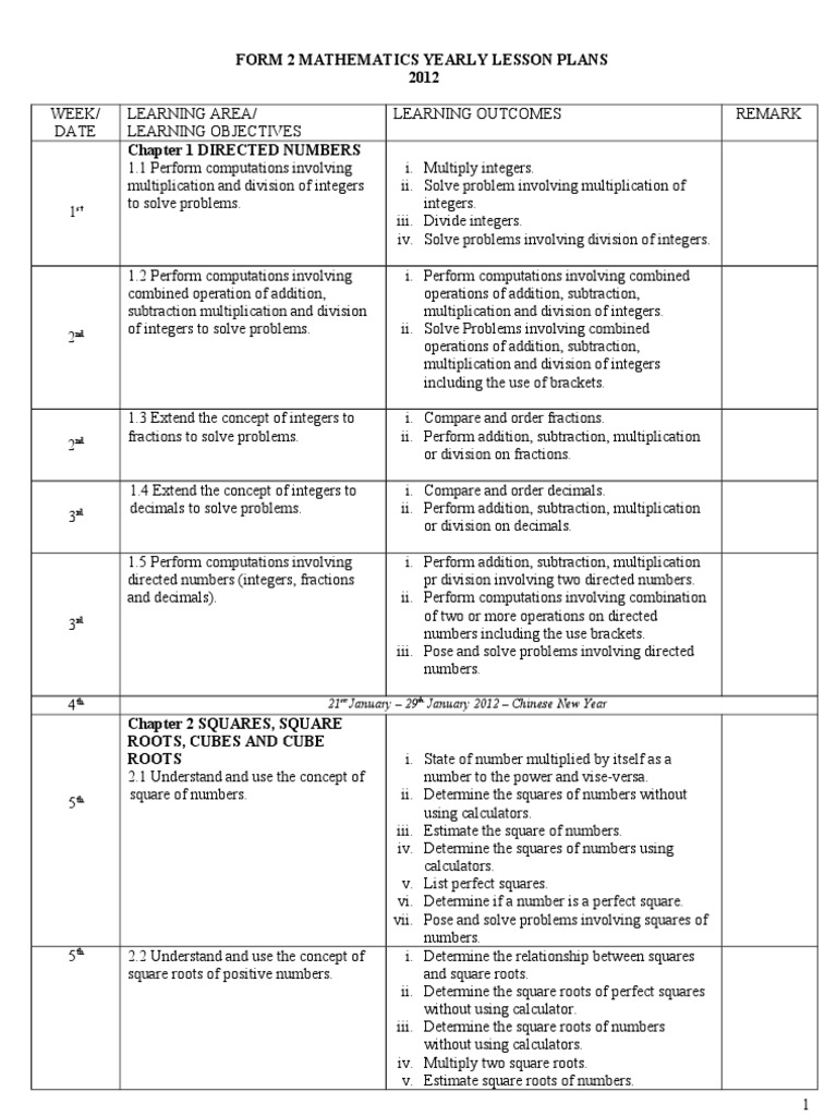 Form 2 Mathematics Yearly Lesson Plan 2006 Circle Equations