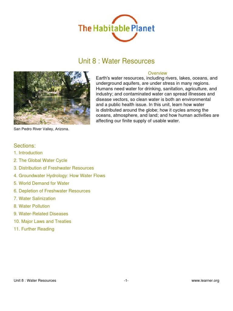 water supply Water Resources Aquifer