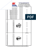 I As Trapezoidal Screw Cross Reference Table