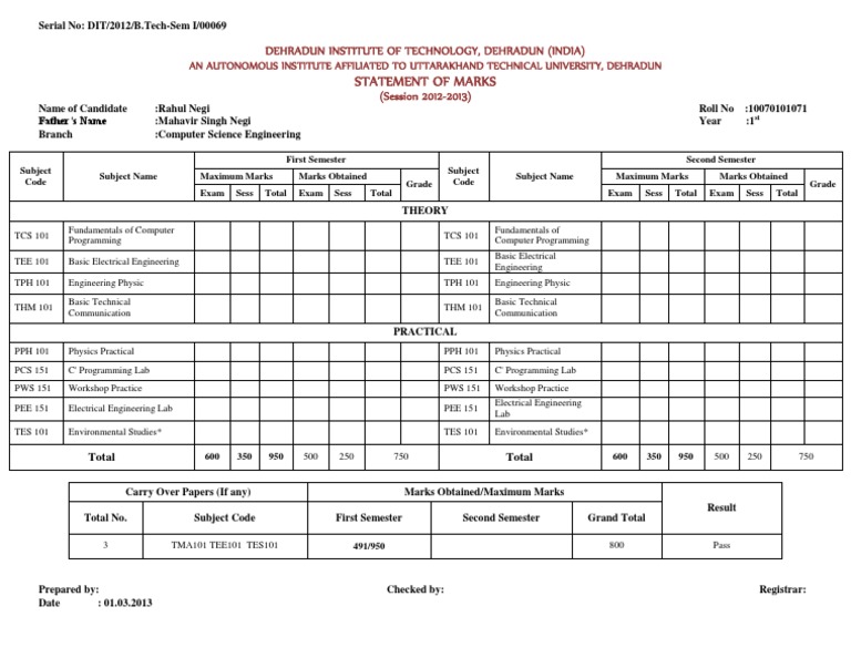 2012-2013 B.Tech Semester I Marks | PDF