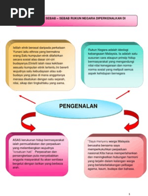 Pengenalan 1 Pengenalan Sebab Sebab Rukun Negara Diperkenalkan Di Malaysia Pdf