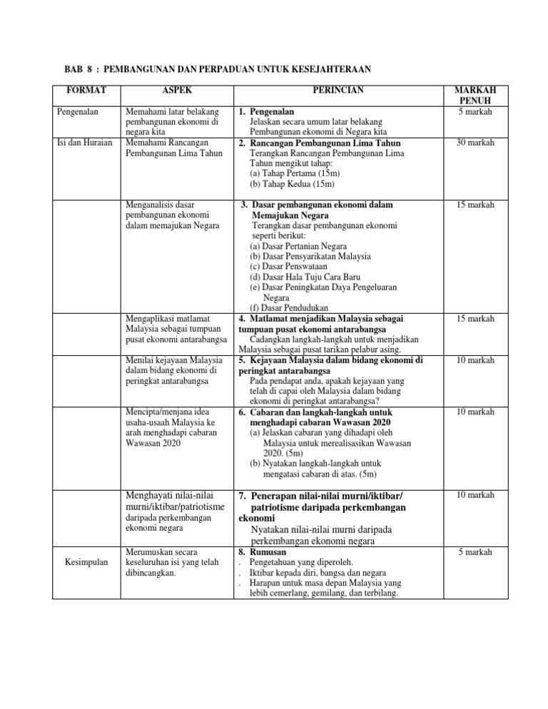 Soalan Add Math Kbat - Descar 6