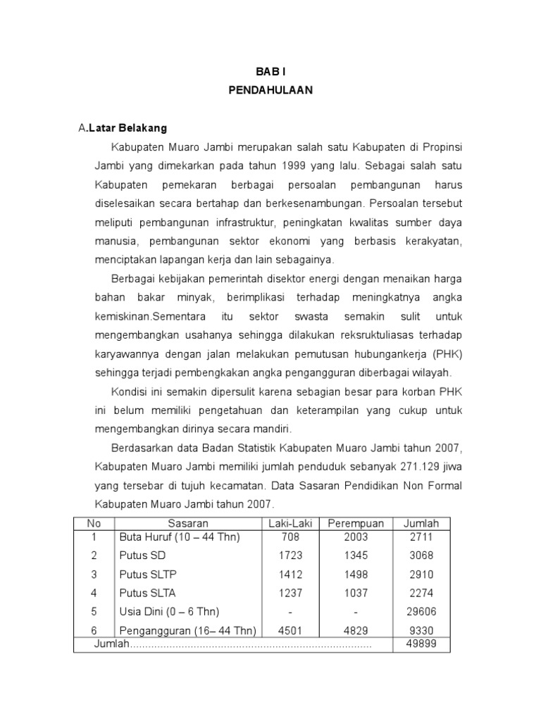 Proposal Kursus Menjahit