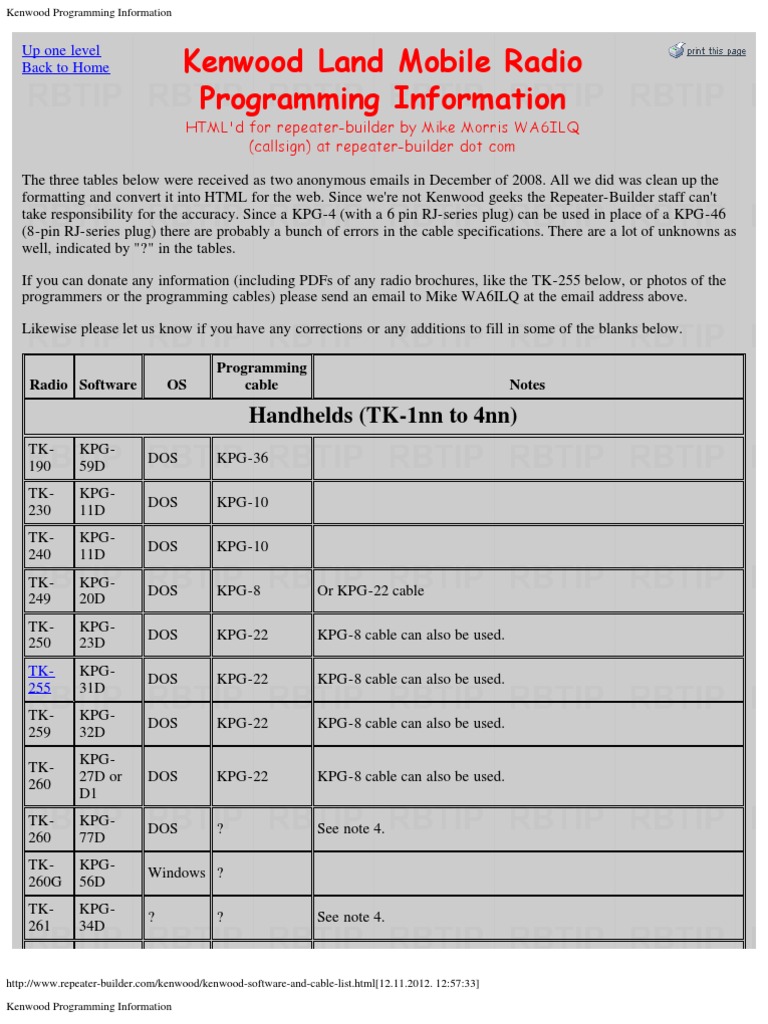 Kenwood radio programming software download