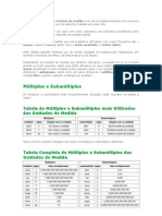 Unidades de Medida Ou Sistemas de Medida É Um Tema Bastante Presente em Concursos Públicos e Por Isto É Mais Um Dos Assuntos Tratados em Nosso Site