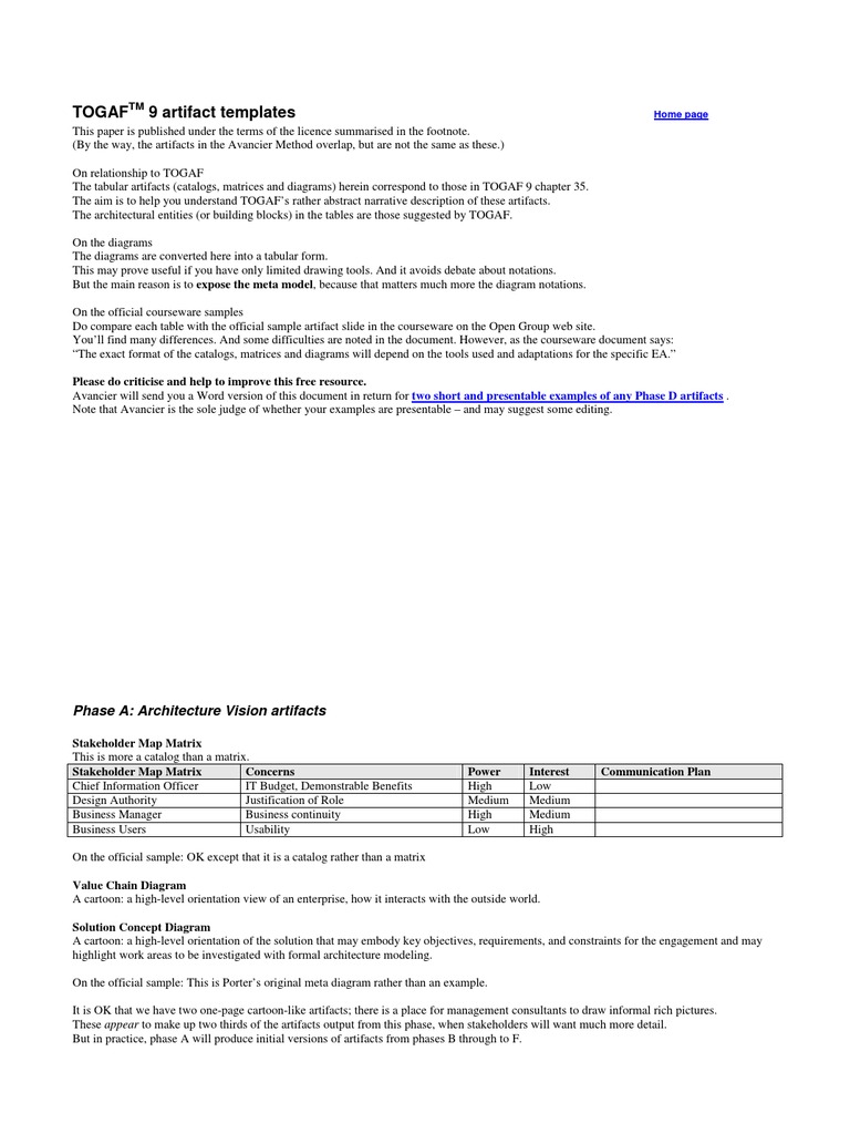 TOGAF 9 Artifact Templates v1 Download Free PDF Component Based