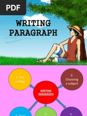 Writing Paragraph Writing