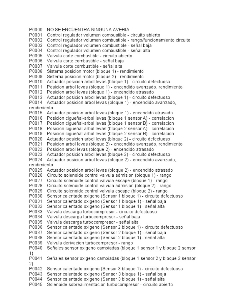 Codigos OBD II | PDF | Acelerador | Turbocompresor