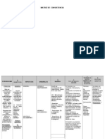 Matriz de Consistencia.