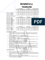 Stats Trends MLB 12-08-13