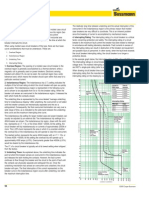 BUS Ele Tech Lib Circuit Breakers Instantaneous Trip Region