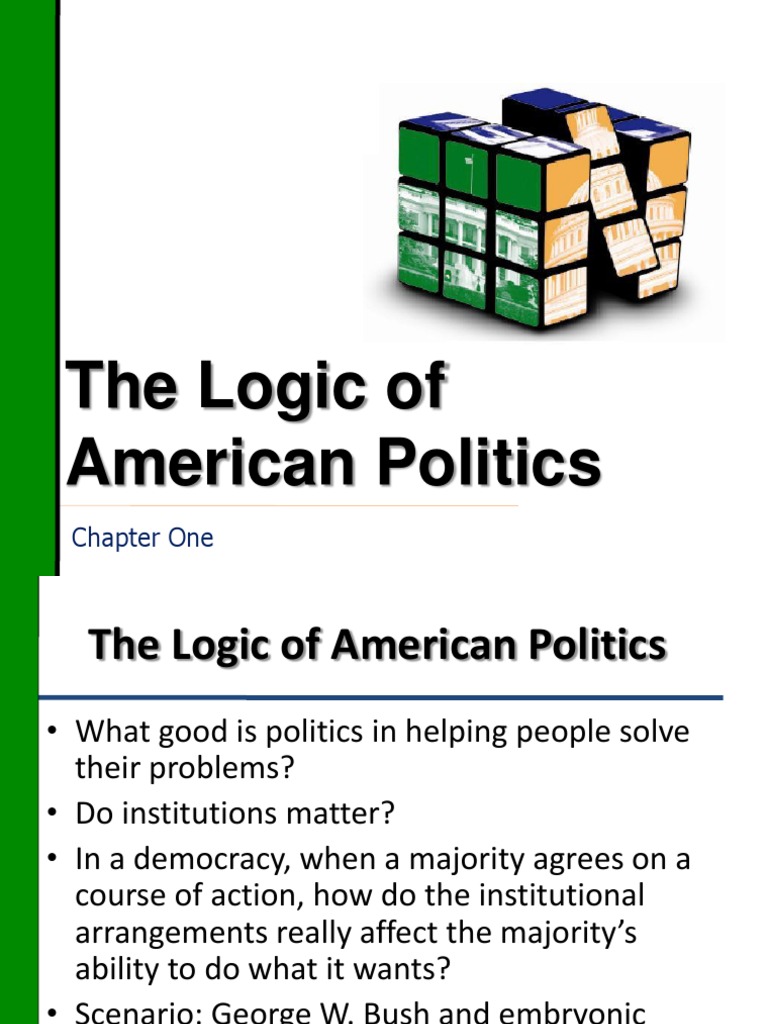 CH 01 Outline Logic of American Politics PDF Collective Action