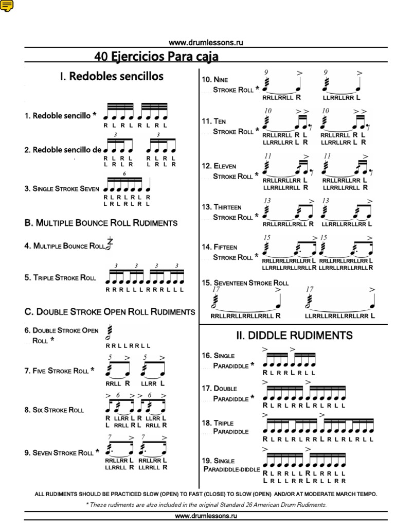 40 Essential Snare Drum Rudiments | PDF