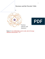 Atomic Structure Notes