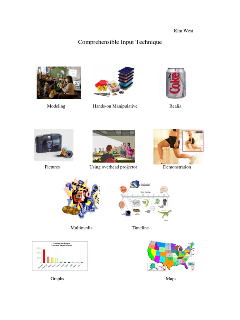Comprehensible Input Techniques Explained | PDF
