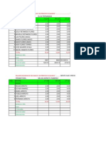 Balance Economico Del Banco Cooperativo Solidario " .."