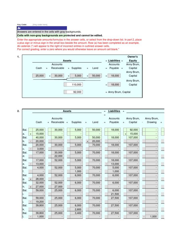 Financial accounting 2 assignment picture