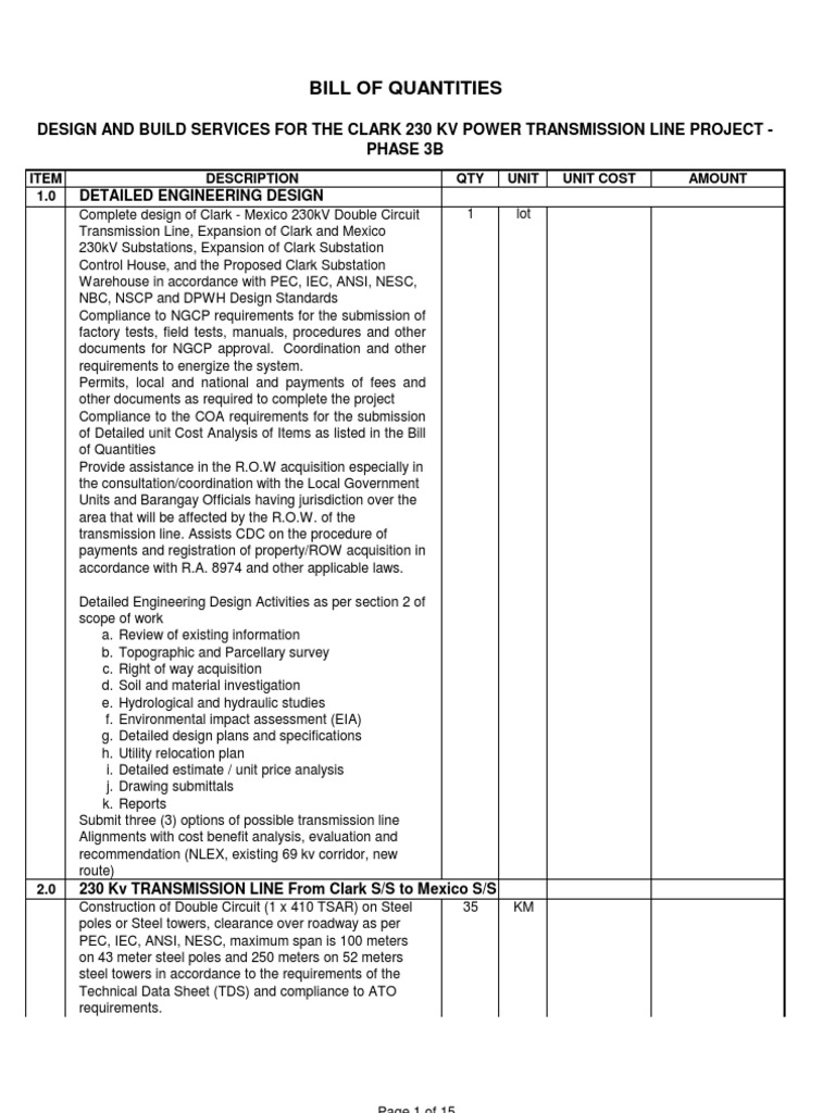 Bill of Quantities Feb29 PDF Electrical Substation Electric