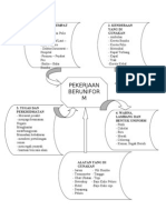 Web Umum - Pekerjaan Beruniform