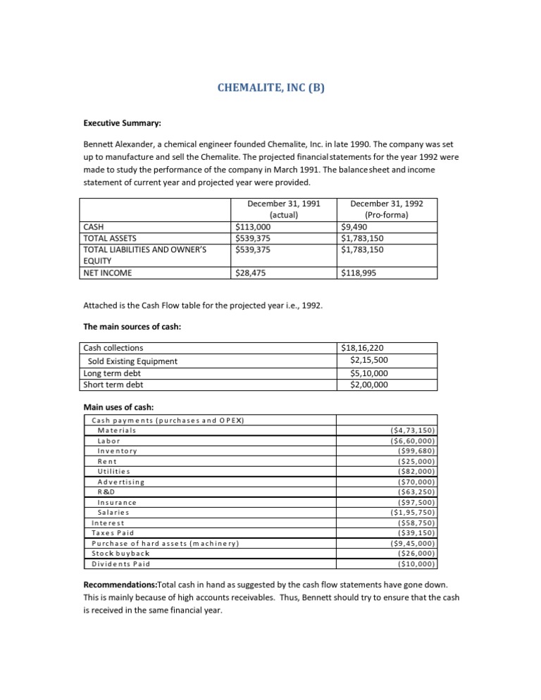 Chemalite inc essays image
