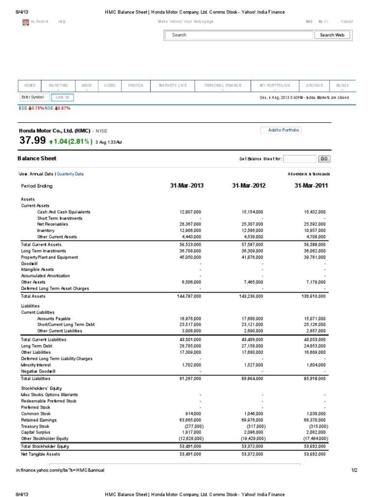 HMC Balance Sheet - Honda Motor Company, LTD PDF | Equity (Finance