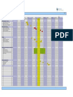 Planning Groote Molenbeek