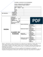 Taller 2 Operador Tecnologico